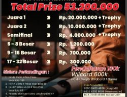 Ratusan Pebiliar Muda Ikuti Ocink Cell Open Turnamen Biliar Nine Ball se – Sulawesi
