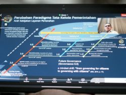 Gen Y dan Z Punya Peran Strategis dalam Transformasi Digital Layanan Pertanahan